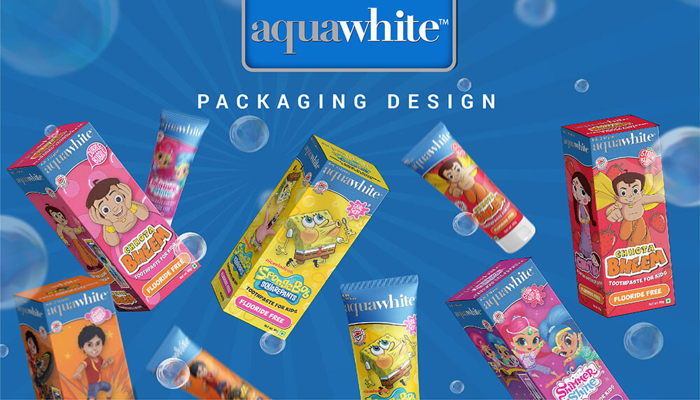 How Does Packaging Help Your Marketing Strategy