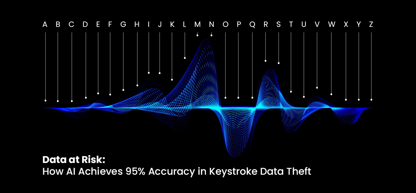 Cracking the Code: Unmasking AI’s 95% Accurate Keystroke Data Theft