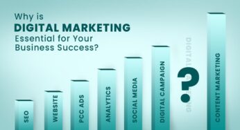 Why is Digital Marketing Essential for Your Business Success?