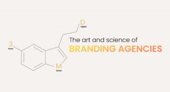 The Art And Science Of Branding Agencies