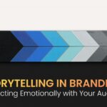 Empowering Brands Through Narrative