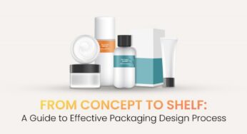 From Concept To Shelf: A Guide To Effective Packaging Design Process