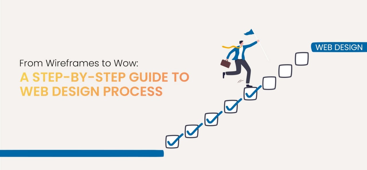 From Wireframes to Wow: A Step-by-Step Guide to Web Design Process