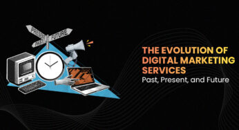 The Evolution of Digital Marketing Services: Past, Present, and Future