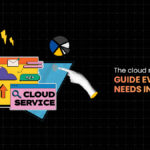 The Cloud-Managed Services Guide Every Business Needs In 2025