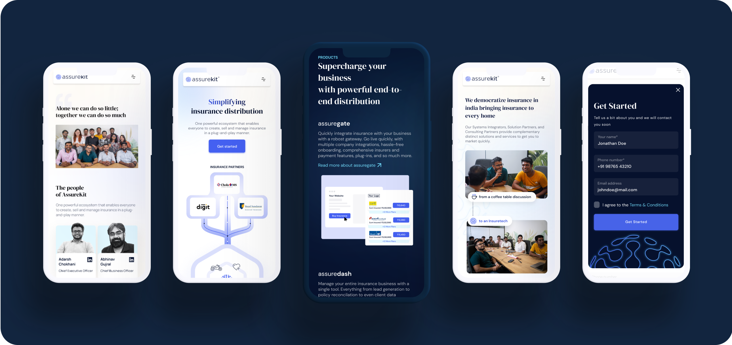Challenge visualization