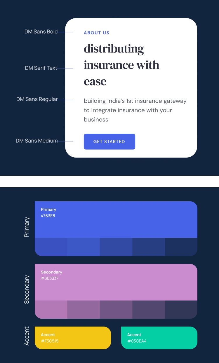 Interactive features