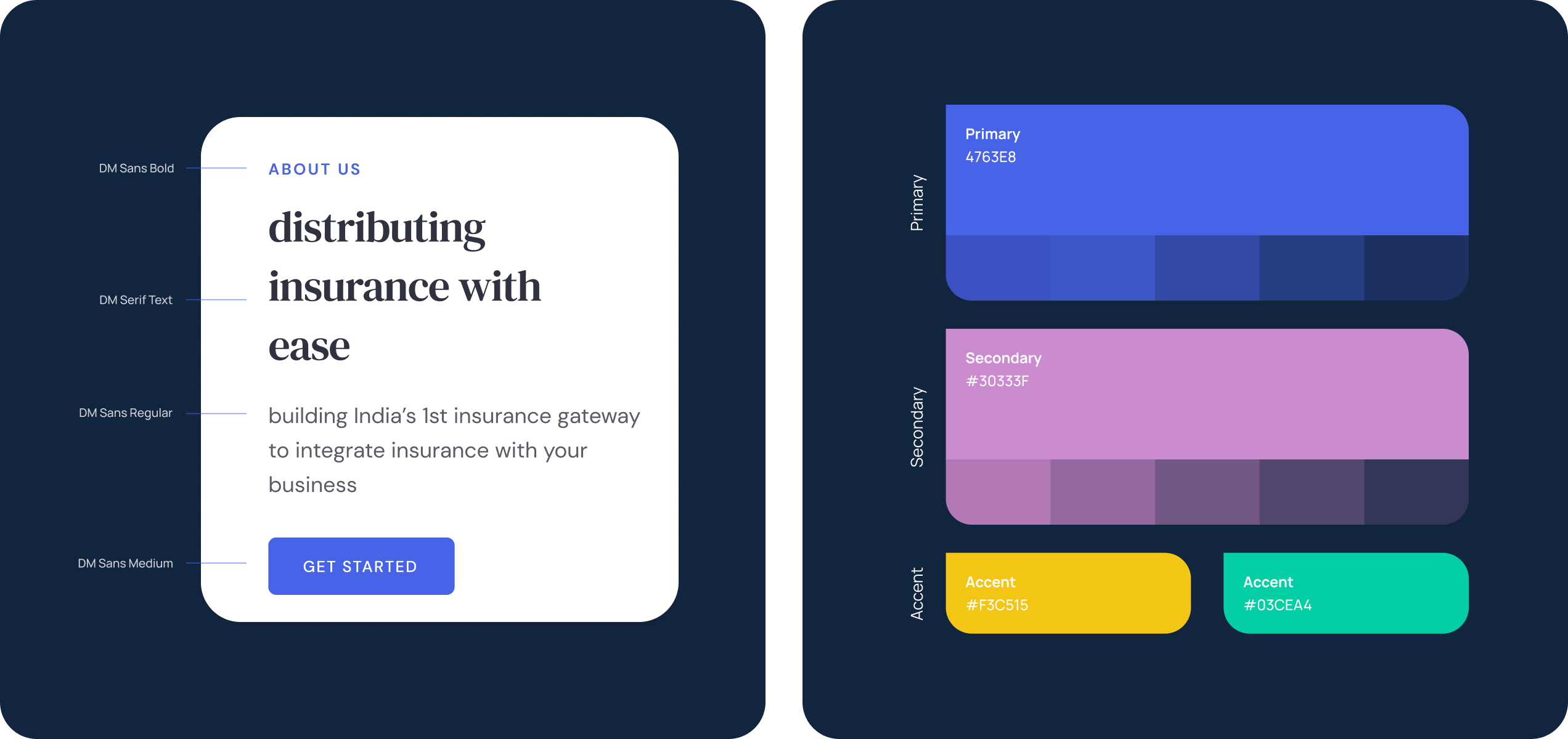 Interactive features
