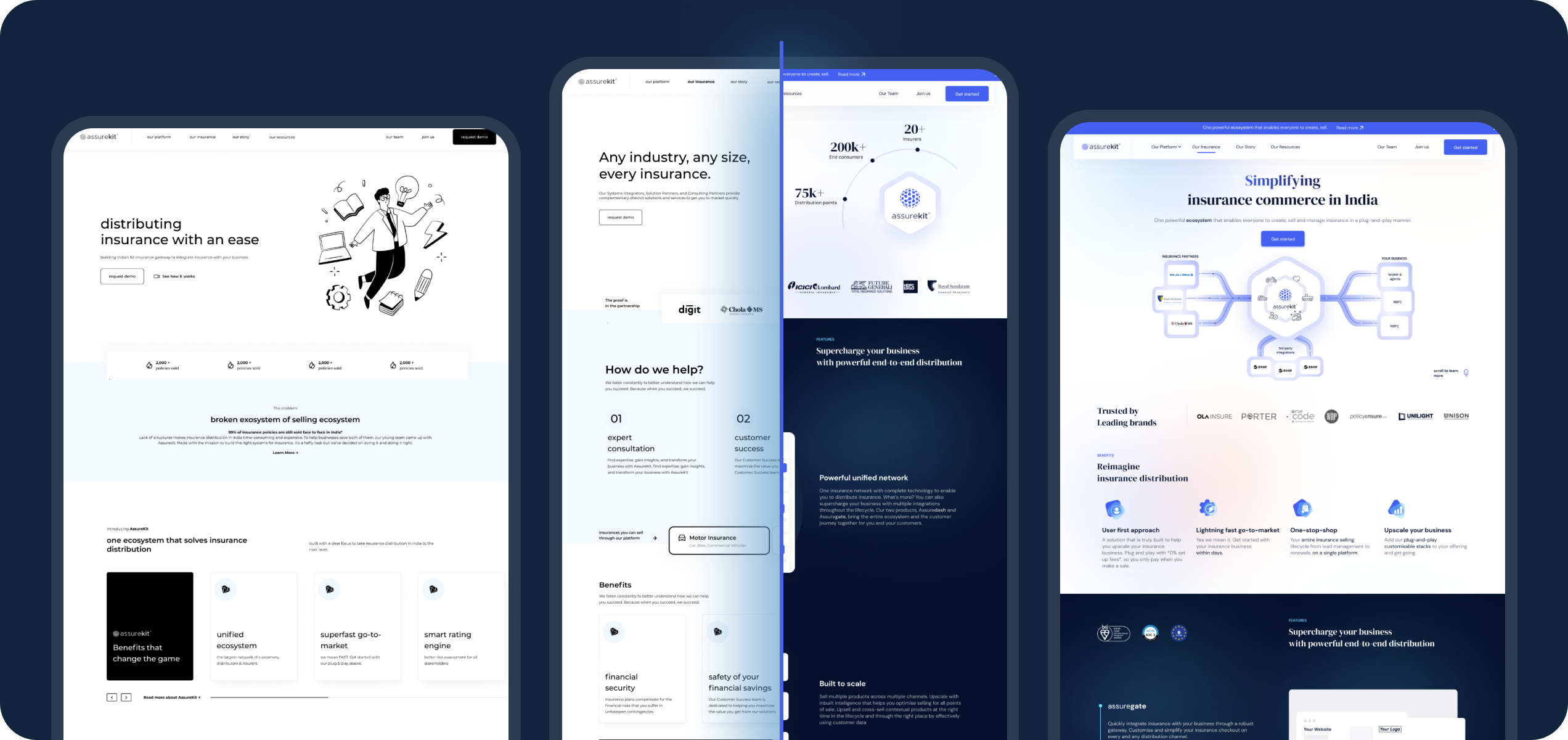 User research insights