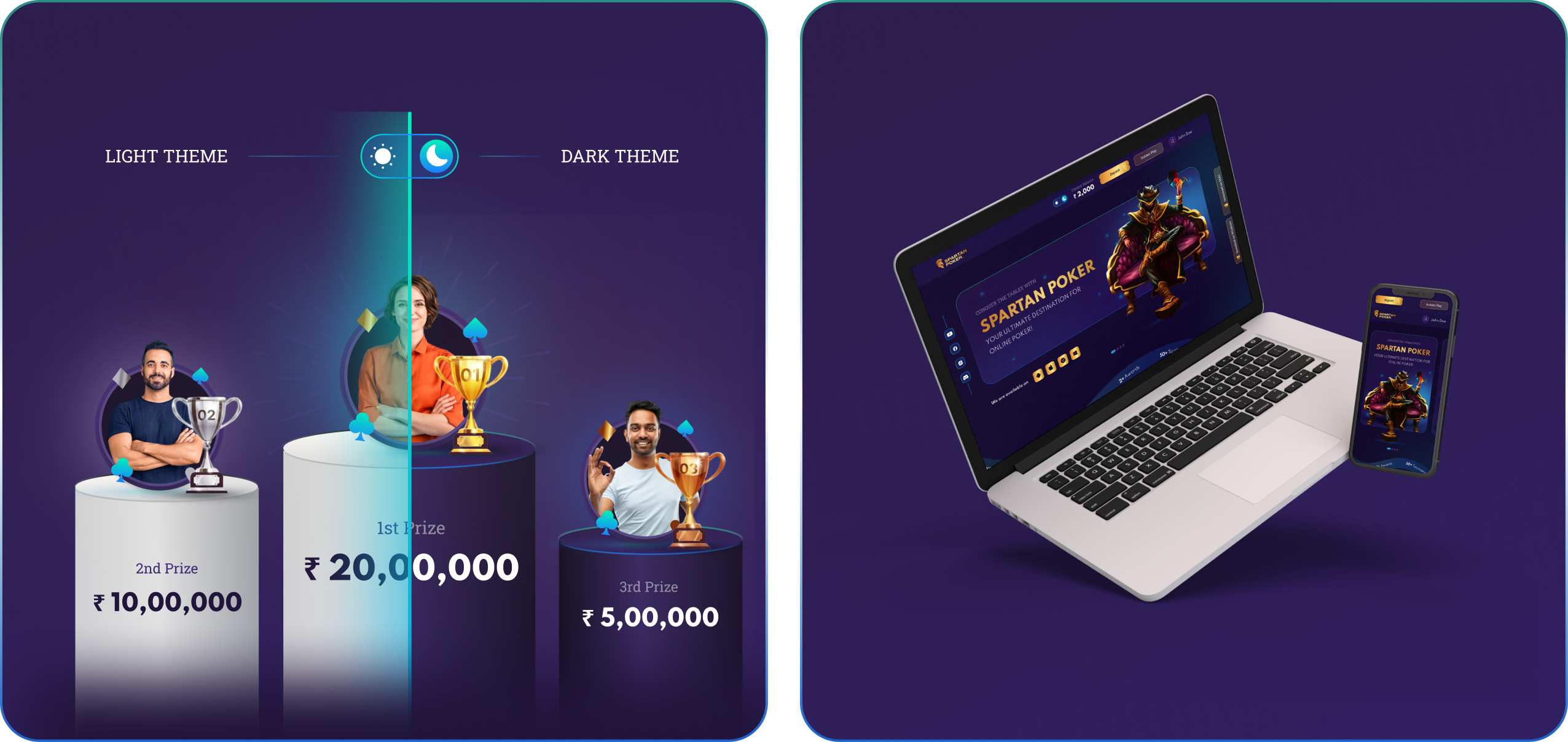 Competitor Analysis
