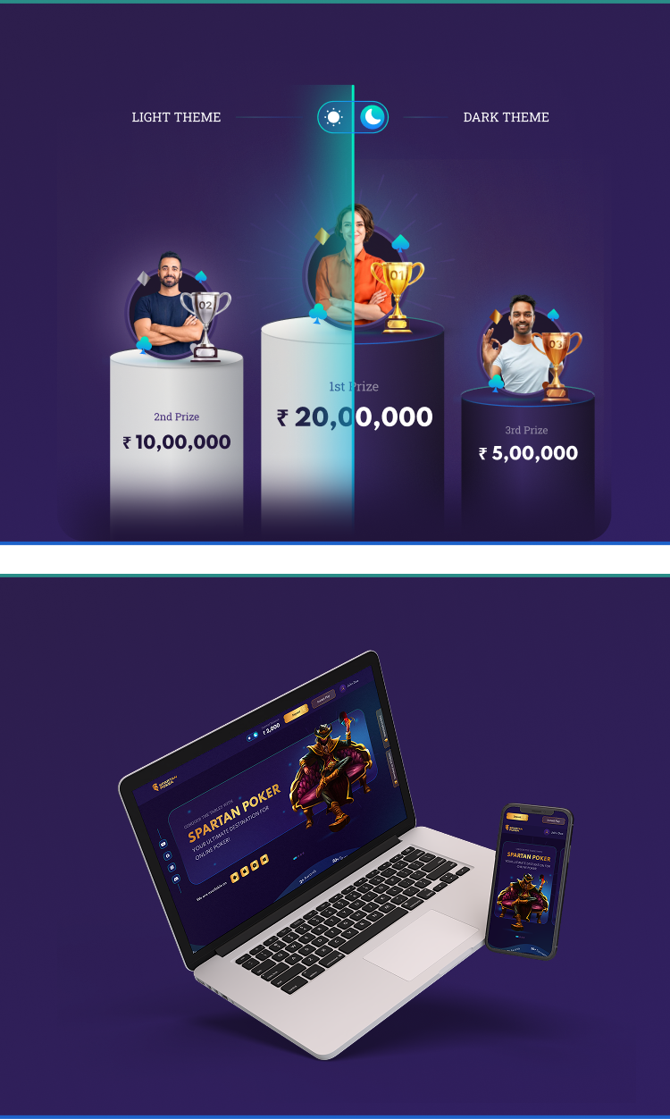 Competitor Analysis