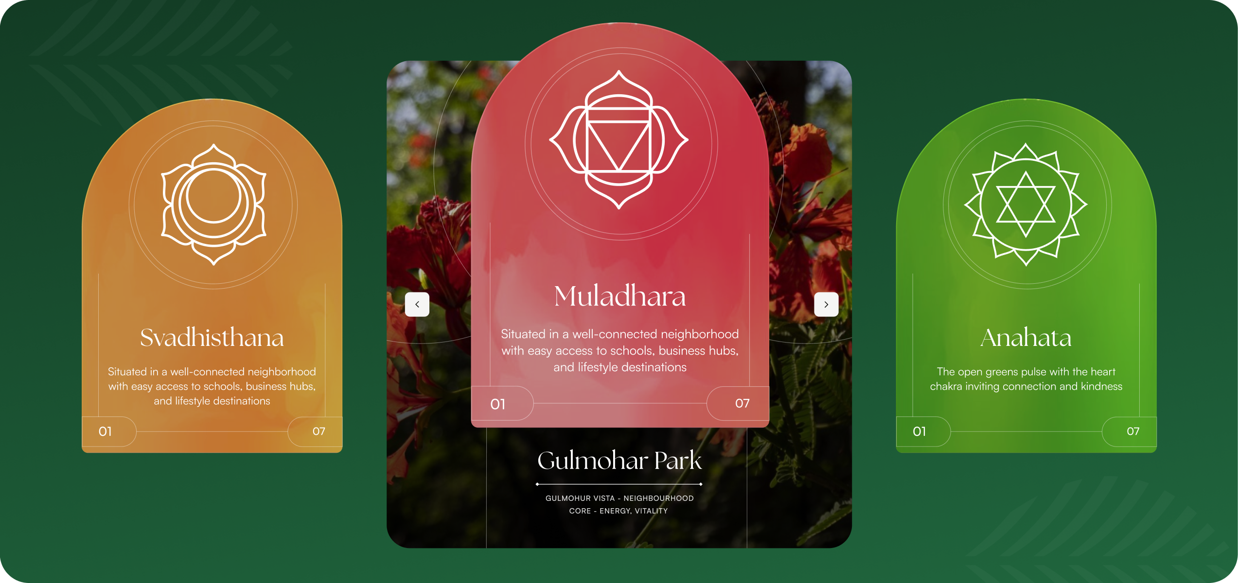 User research insights