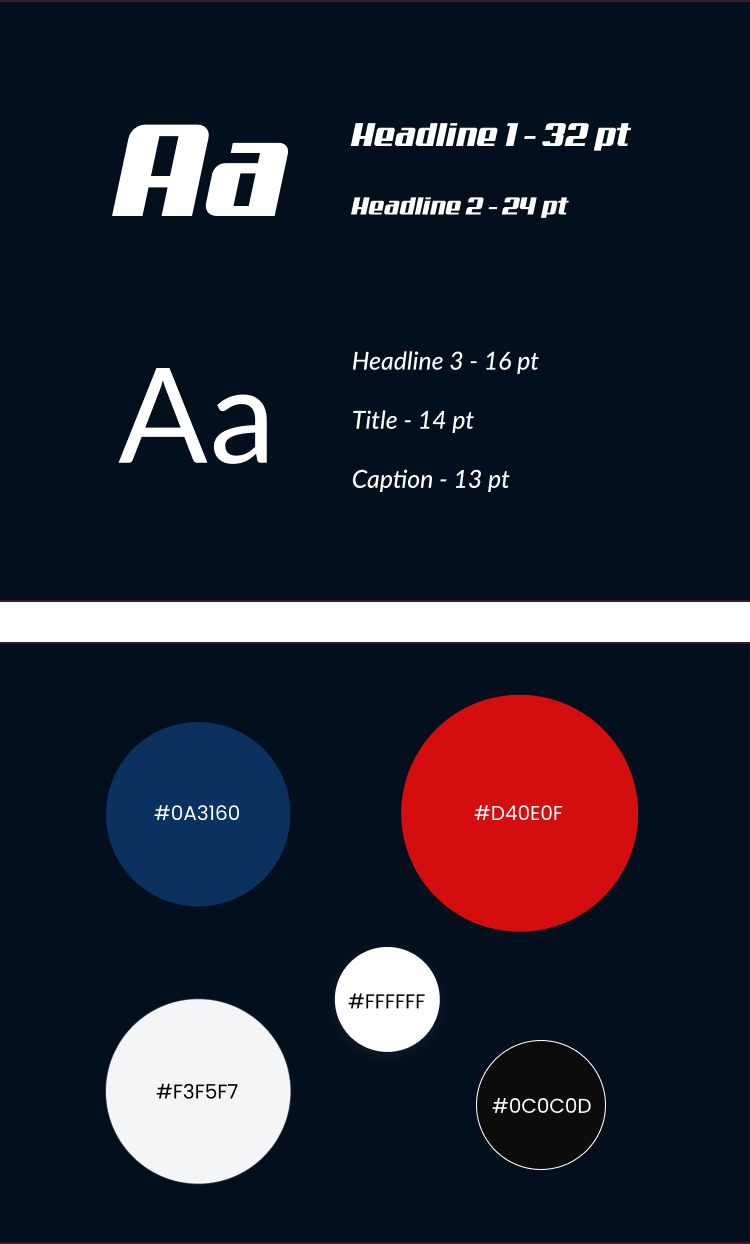 Interactive features